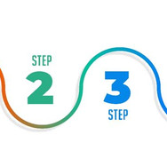 תכנון שיעור סינכרוני