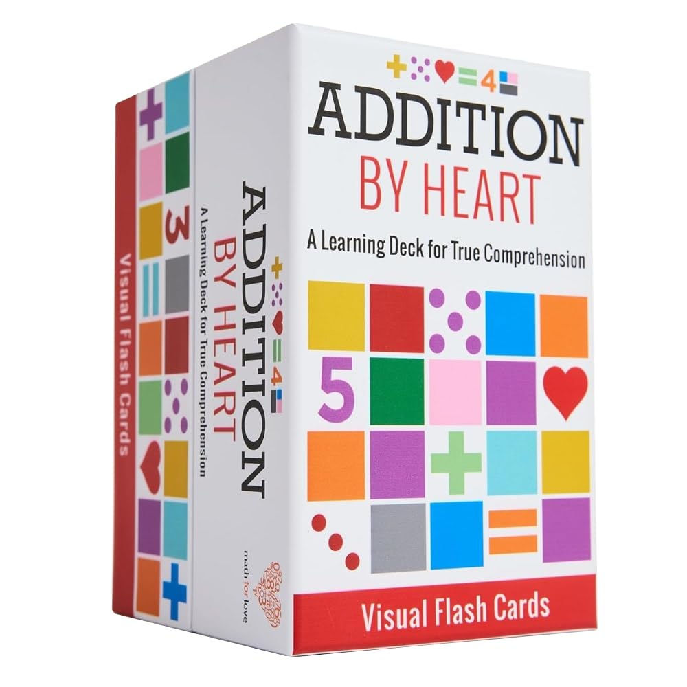 Addition by Heart Learning Deck