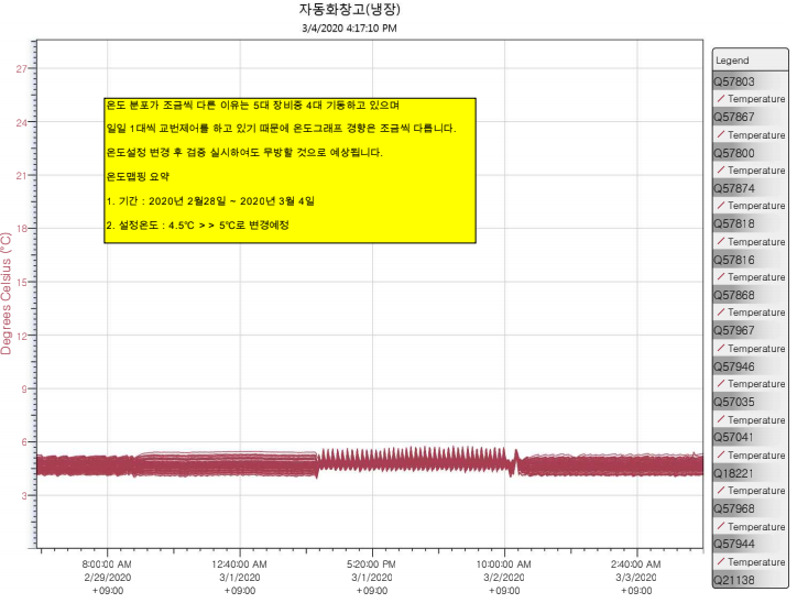 천덕트 패브릭덕트 섬유덕 에이디산업
