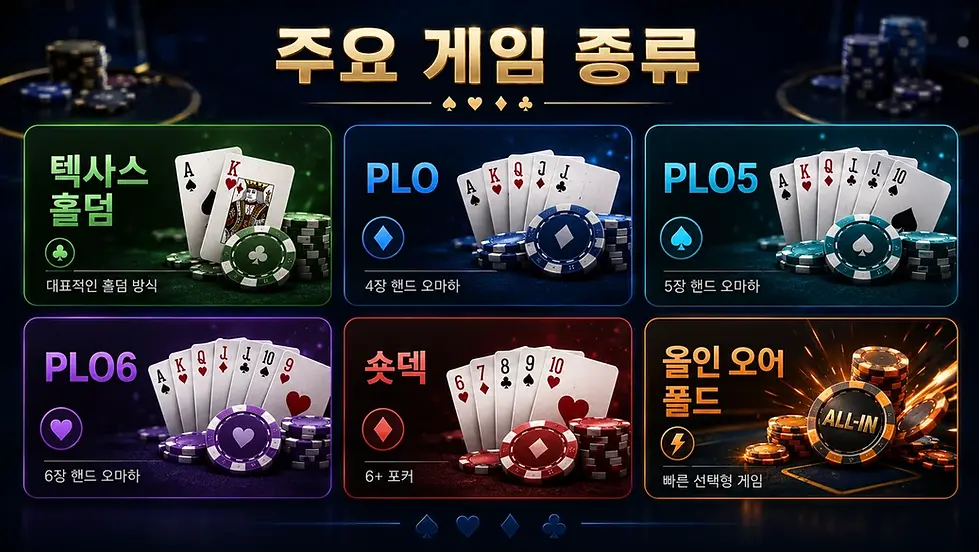 코인포커에서 제공하는 텍사스 홀덤과 오마하 및 숏덱 게임 종류