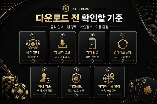 클럽GG 다운로드 전 확인할 기준 이미지