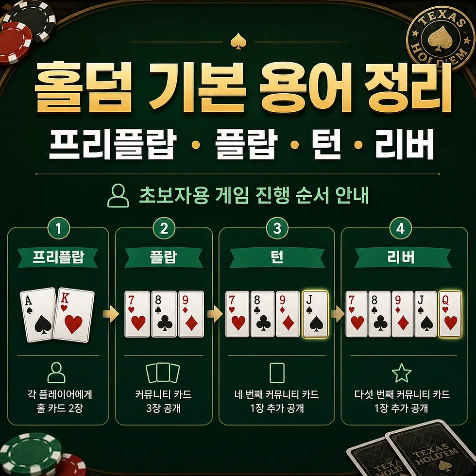 홀덤 기본 용어 정리