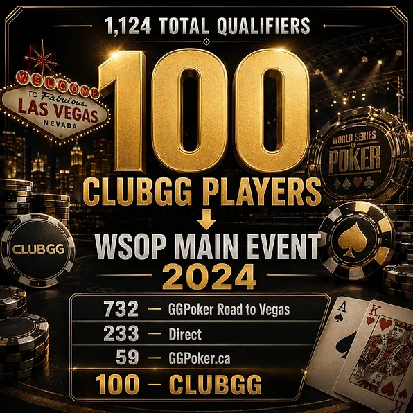 2024년 클럽지지 ClubGG를 통해 WSOP Main Event 좌석을 확보한 100명 기록