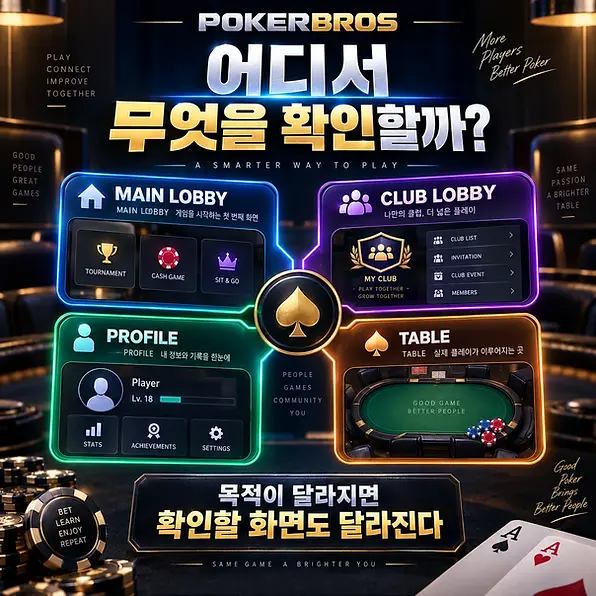 포커브로스 Main Lobby Club Lobby Profile Table 목적별 화면 찾기