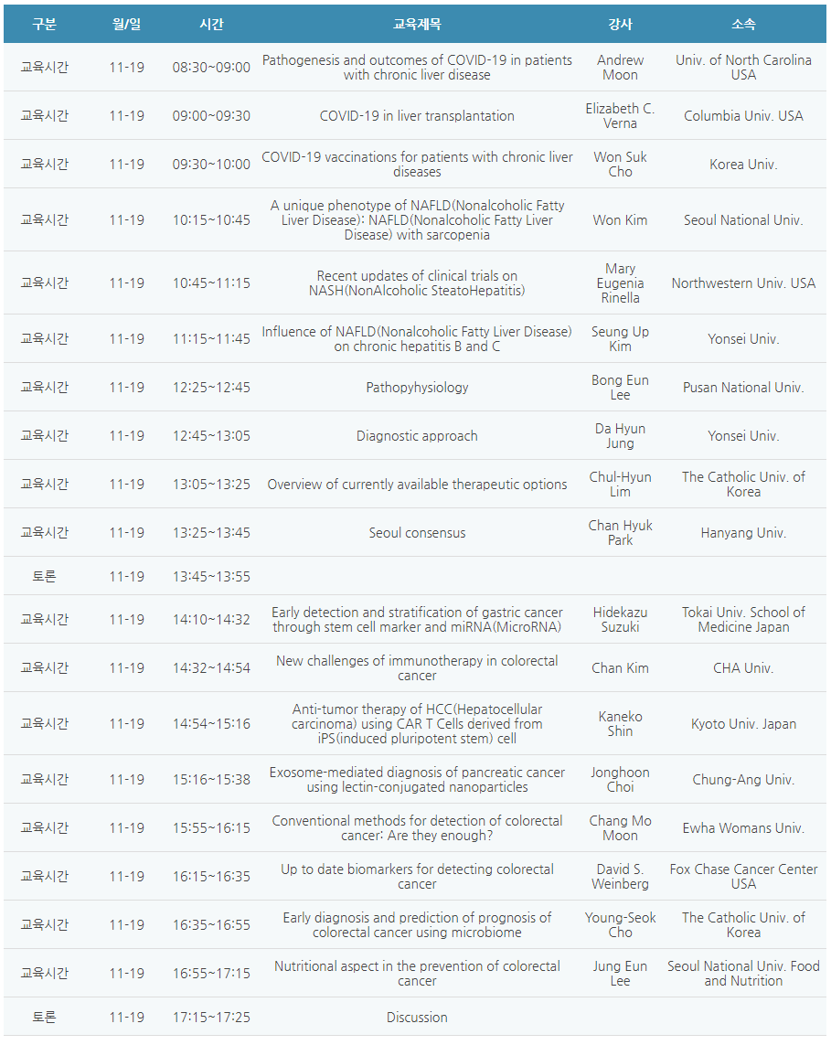 [6평점] 11/19(금) 소화기연관학회 학술대회(2일차)