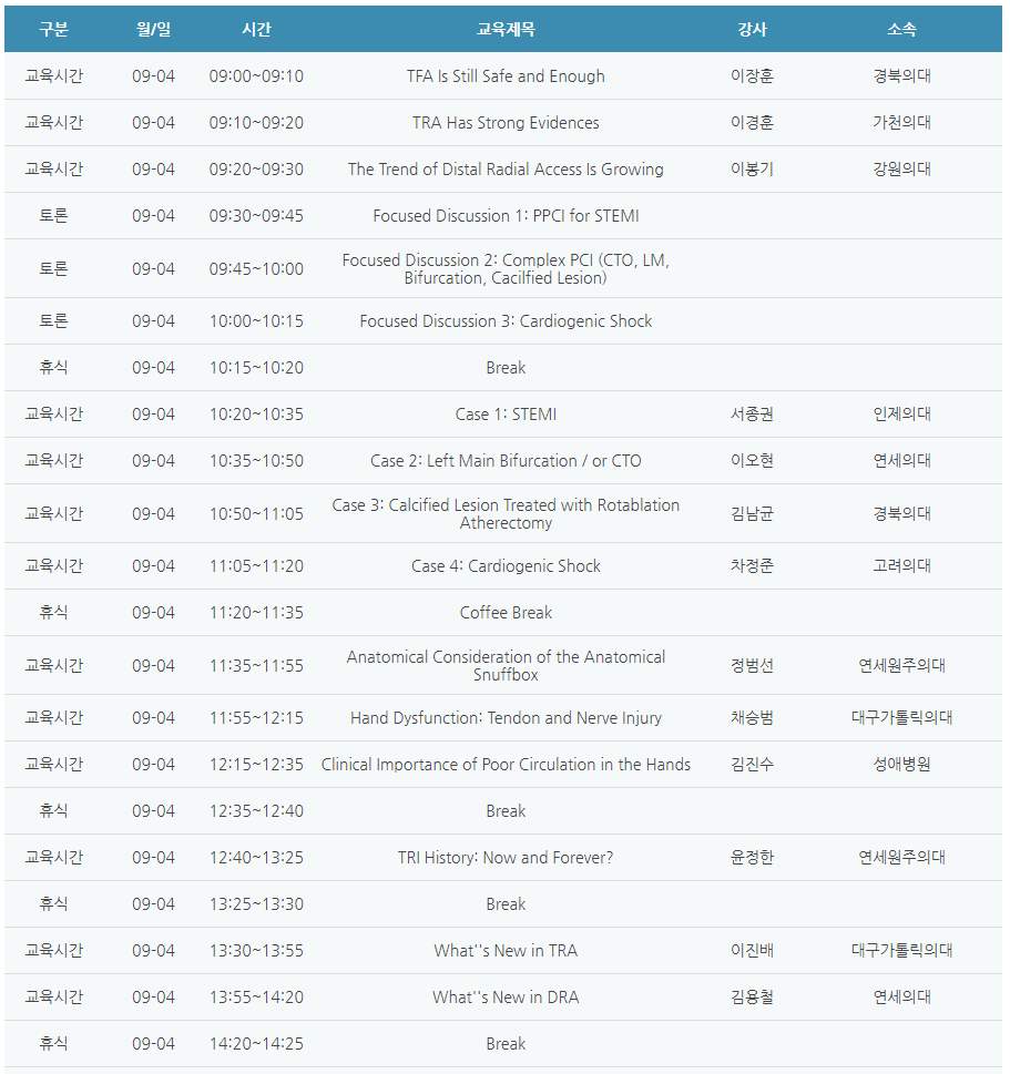 [6평점] 09/04(토) The 14th K-TRI Workshop