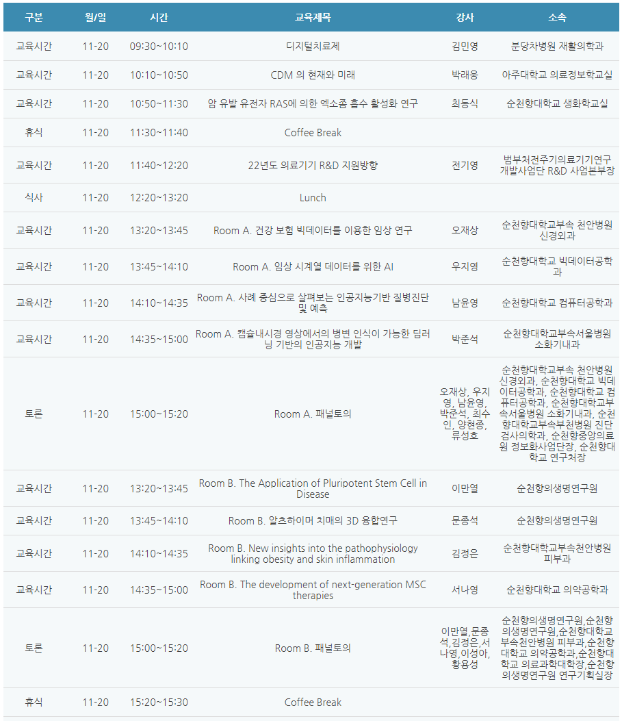 [6평점] 11/20(토) 순천향 의학연구 학술대회