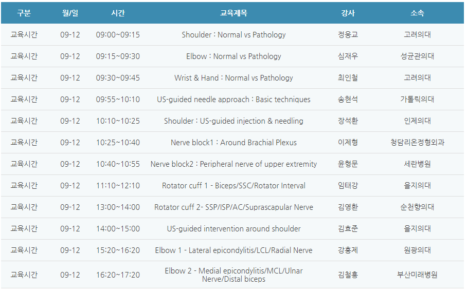 [6평점] 09/12(일) 대한정형외과초음파학회 제28차 근골격계 초음파워크샵