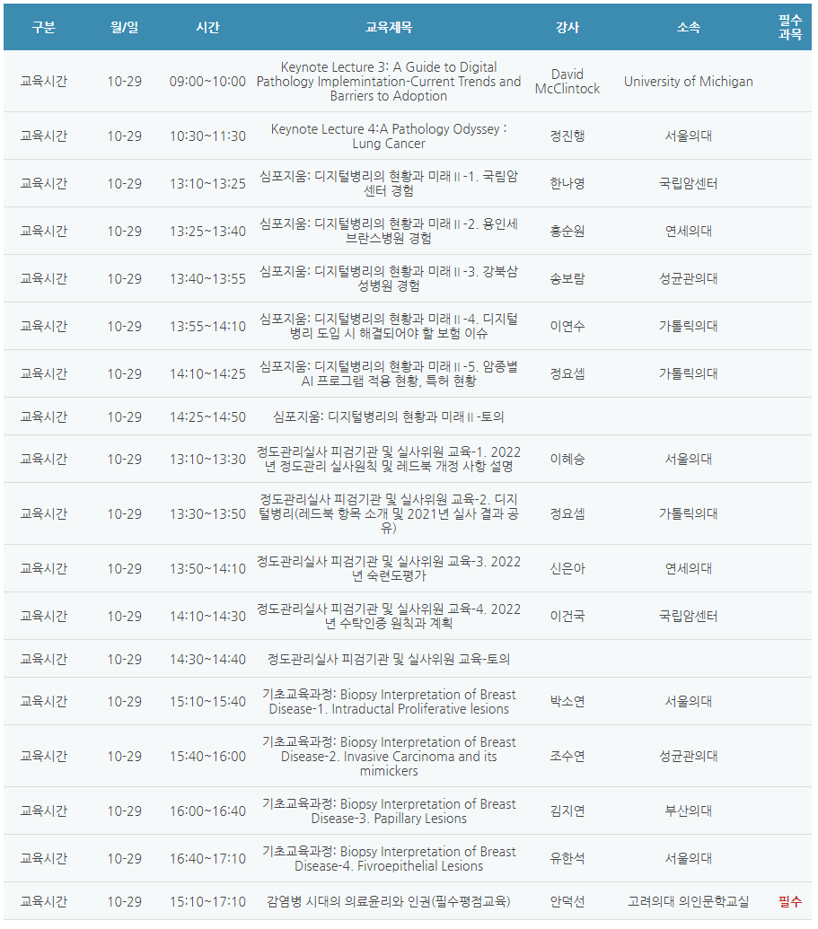 [6평점] 10/29(금) 대한병리학회 학술대회 2일차