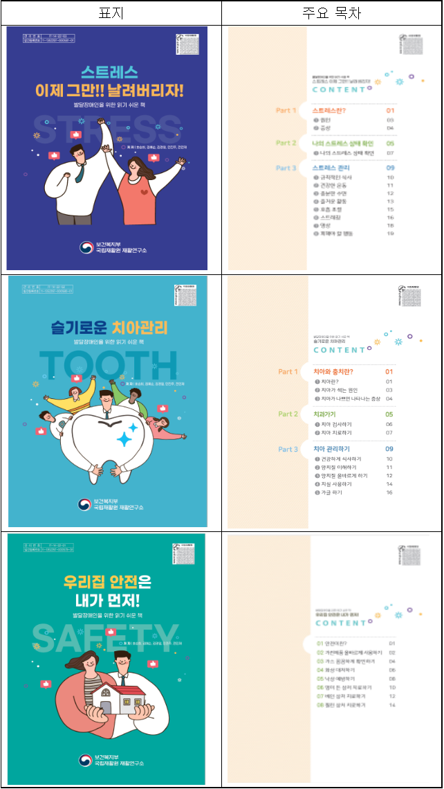 국립재활원, ｢발달장애인을 위한 읽기 쉬운 책｣ 발간