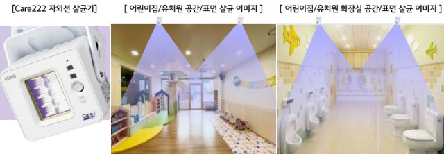 LB휴넷, 자외선 바이러스 살균기 ‘Care222’ 유치원·어린이집 공급 검토