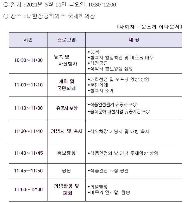 ‘함께하는 식품안전, 건강한 대한민국’을 위한 도약