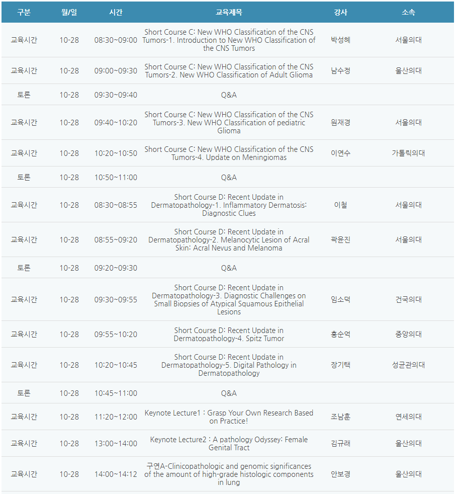 [6평점] 10/28(목) 대한병리학회 학술대회 1일차