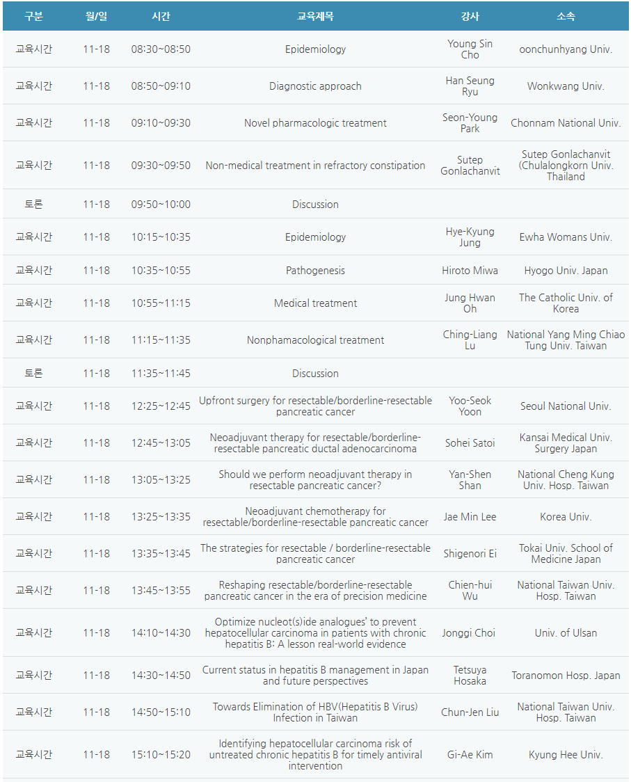 [6평점] 11/18(목) 소화기연관학회 학술대회(1일차)