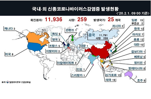 신종 코로나바이러스 국내 발생 현황 안내