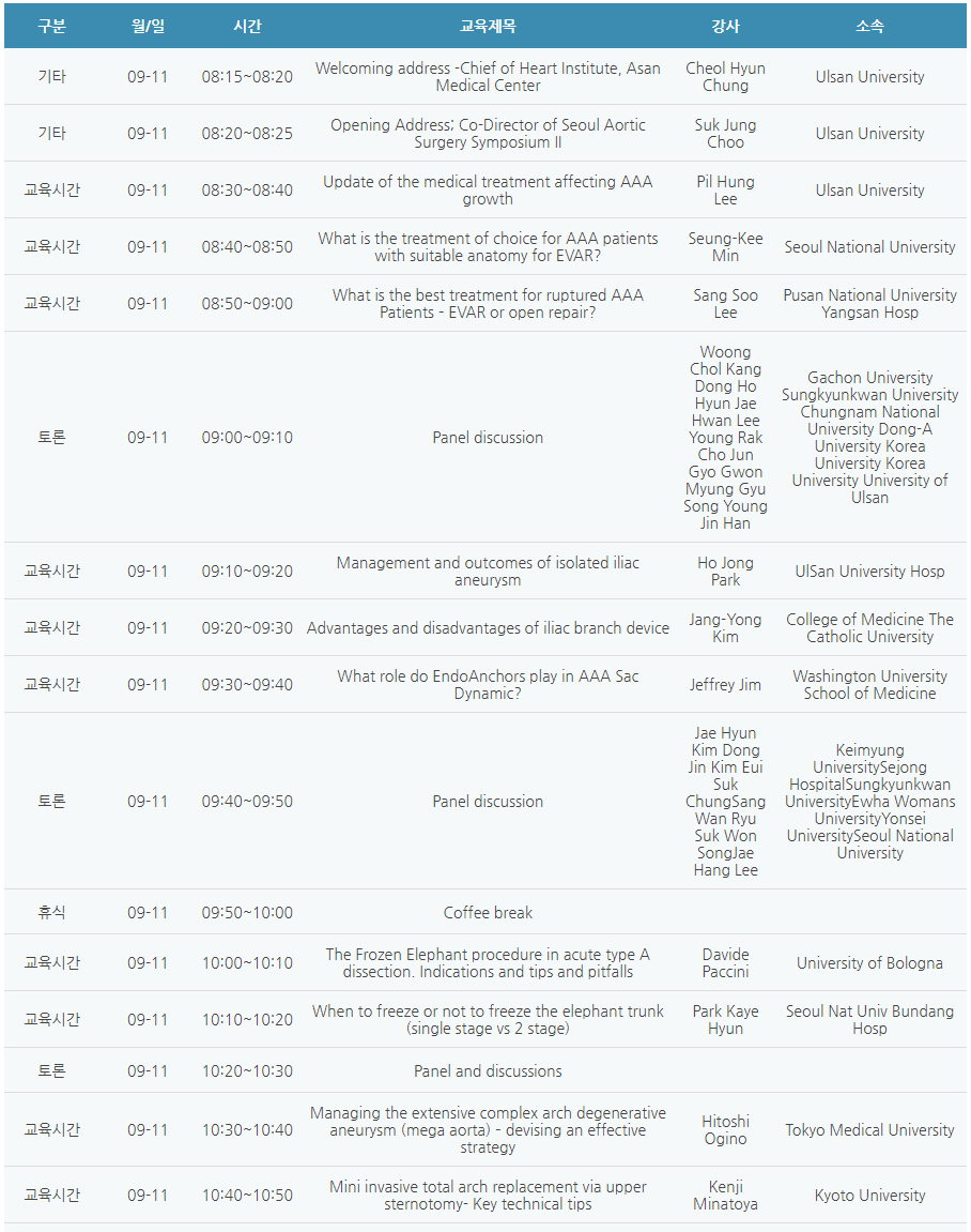 [6평점] 09/11(토) 2021 The 2nd Seoul Aorta Symposium