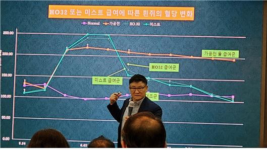 C3프랜즈, 전자구조수 ‘HO32’ 국립한경대학교 동물 세포 실험 결과 발표