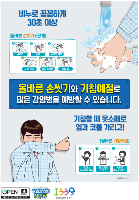 신종 코로나바이러스 국내 발생 현황
