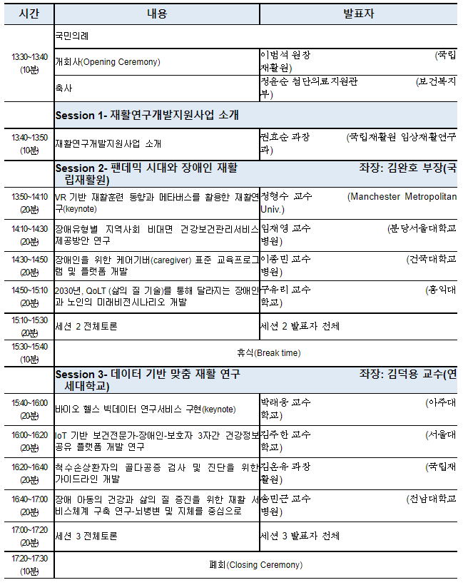 국립재활원, 2021 재활연구개발 학술토론회 개최