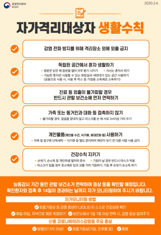 신종코로나 감염증 사례정의 및 검사기관 확대