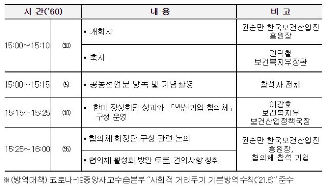 글로벌 백신 강국으로의 도약 준비