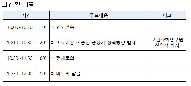 복지부, 시민사회단체와 보건의료전문가와 함께의료이용자 중심 중장기 정책방향 등 논의