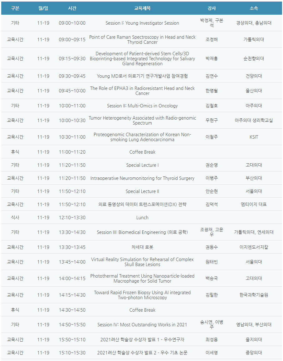 [6평점] 11/19(금) 대한두경부외과학회 학술대회