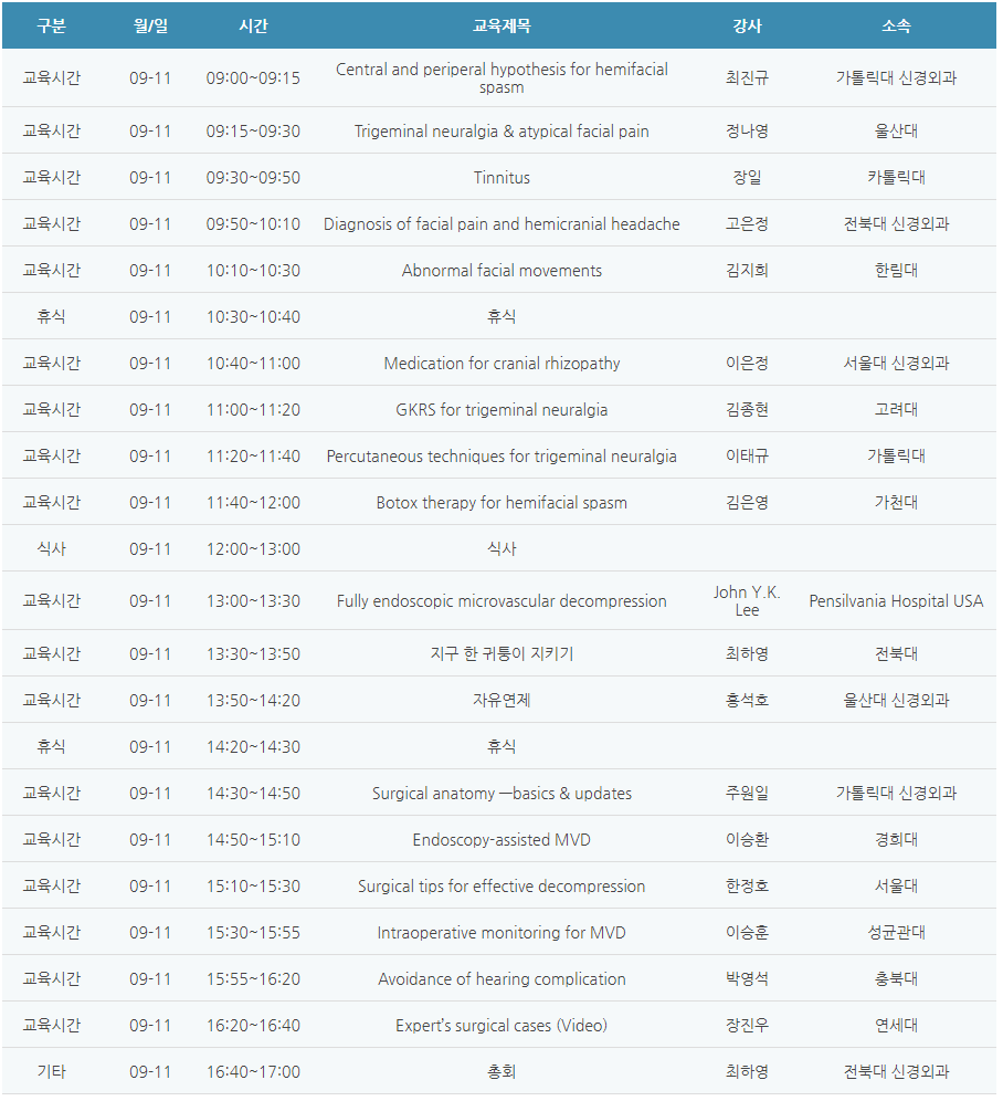 [6평점] 09/11(토) 대한뇌기능장애연구회 정기학술대회