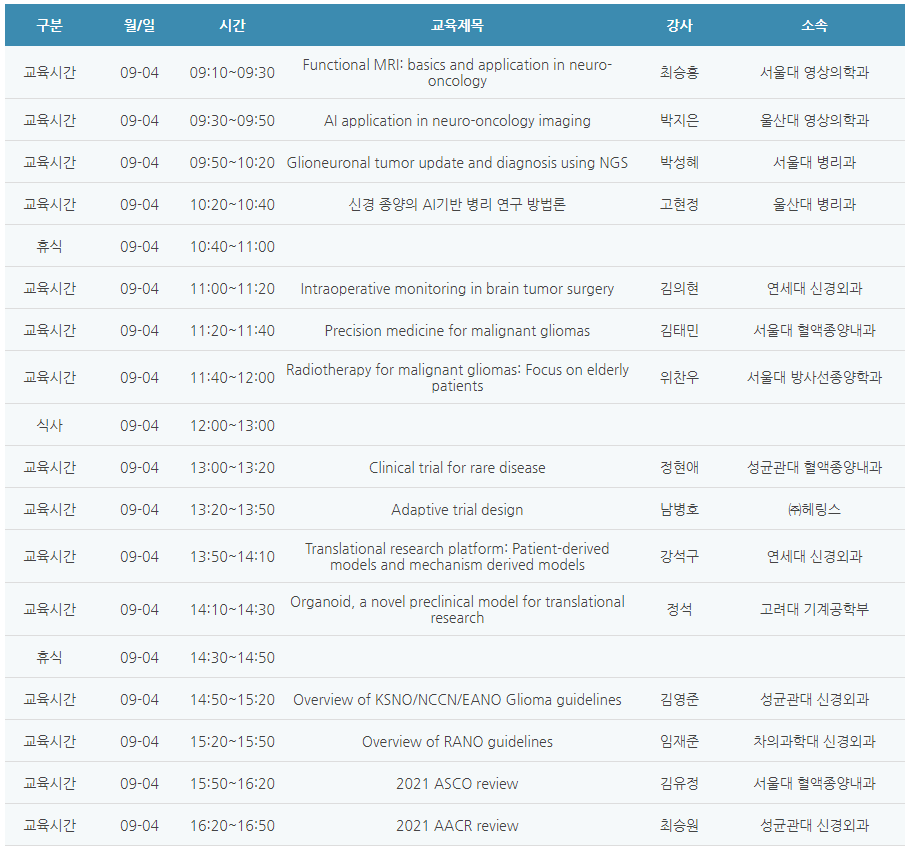 [6평점] 09/04(토) 대한신경종양학회 추계학술대회