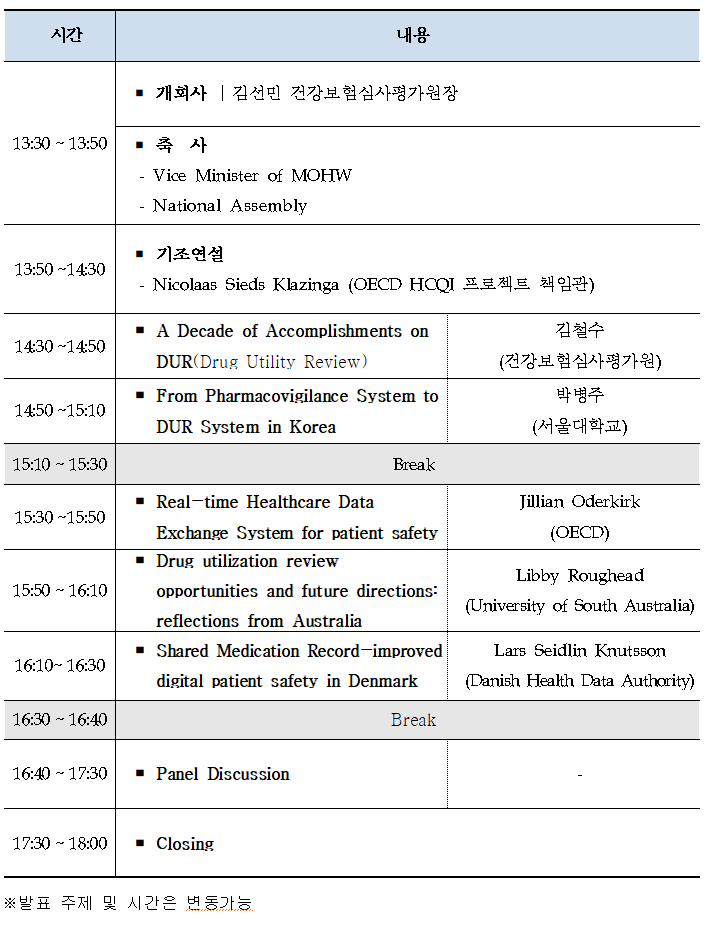 심사평가원, 26일부터 국제심포지엄 개최