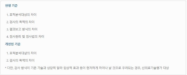 의료기기 규제혁신, 신의료기술 진입 빨라져