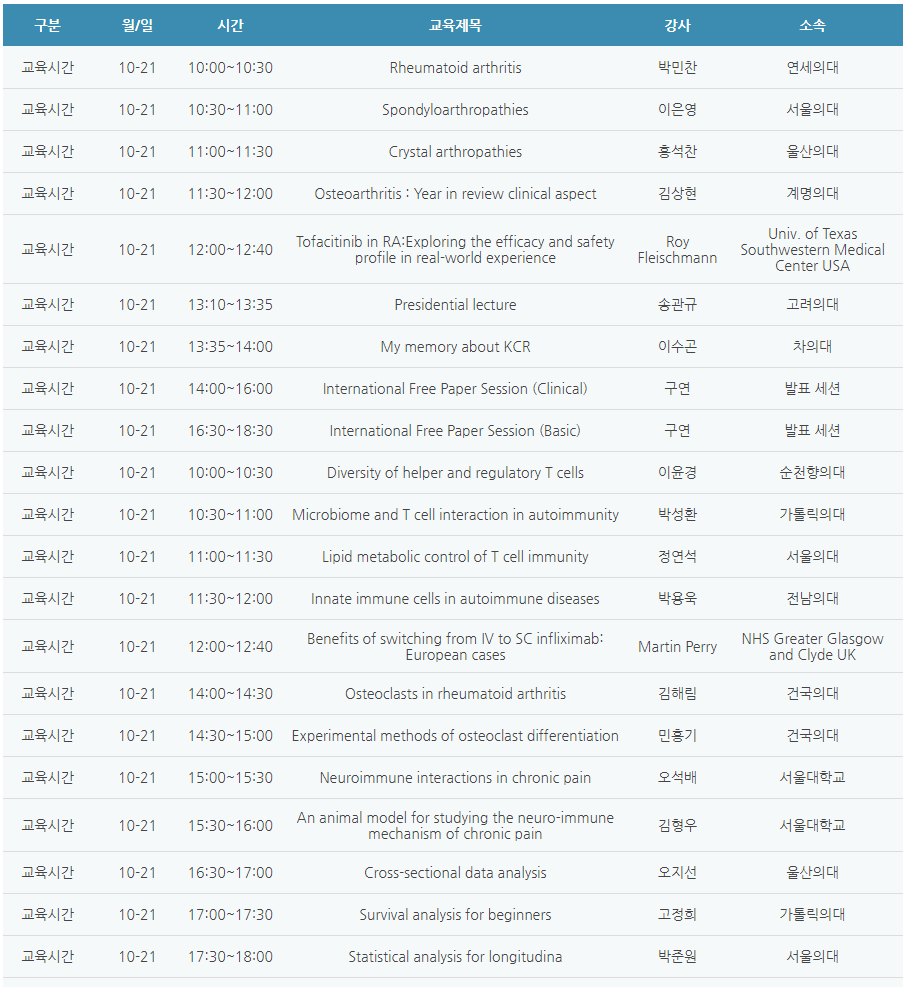 [6평점] 10/21(목) KCR2021 1일차