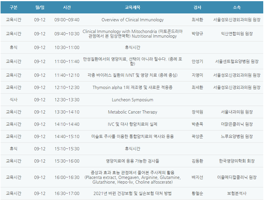 [6평점] 09/12(일) 대한정주의학회 2021년 추계학술대회