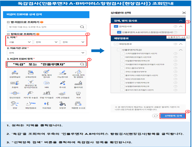 건강보험심사평가원, "병원 방문 전 독감 검사 가격 확인하세요"