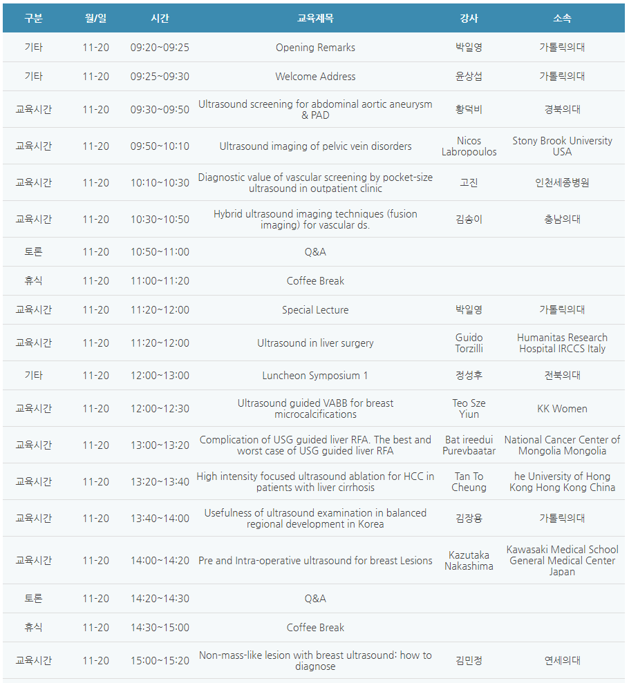 [6평점] 11/20(토) Asian Surgical Ulrasound Society 2021 (1일차)