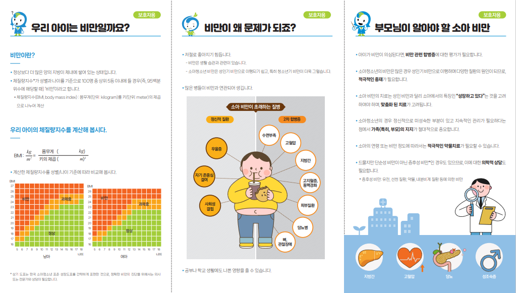 한국보건의료연구원, 소아청소년 비만 환자·보호자용 리플릿 발간