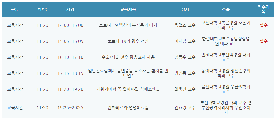 [6평점] 11/20(토) 부산광역시의사회 학술대회