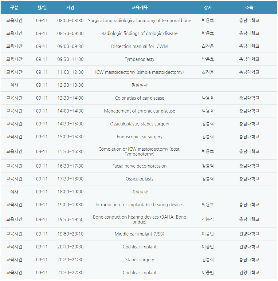[6평점] 09/11(토) CNUH Otology and Neurotology Surgical Course
