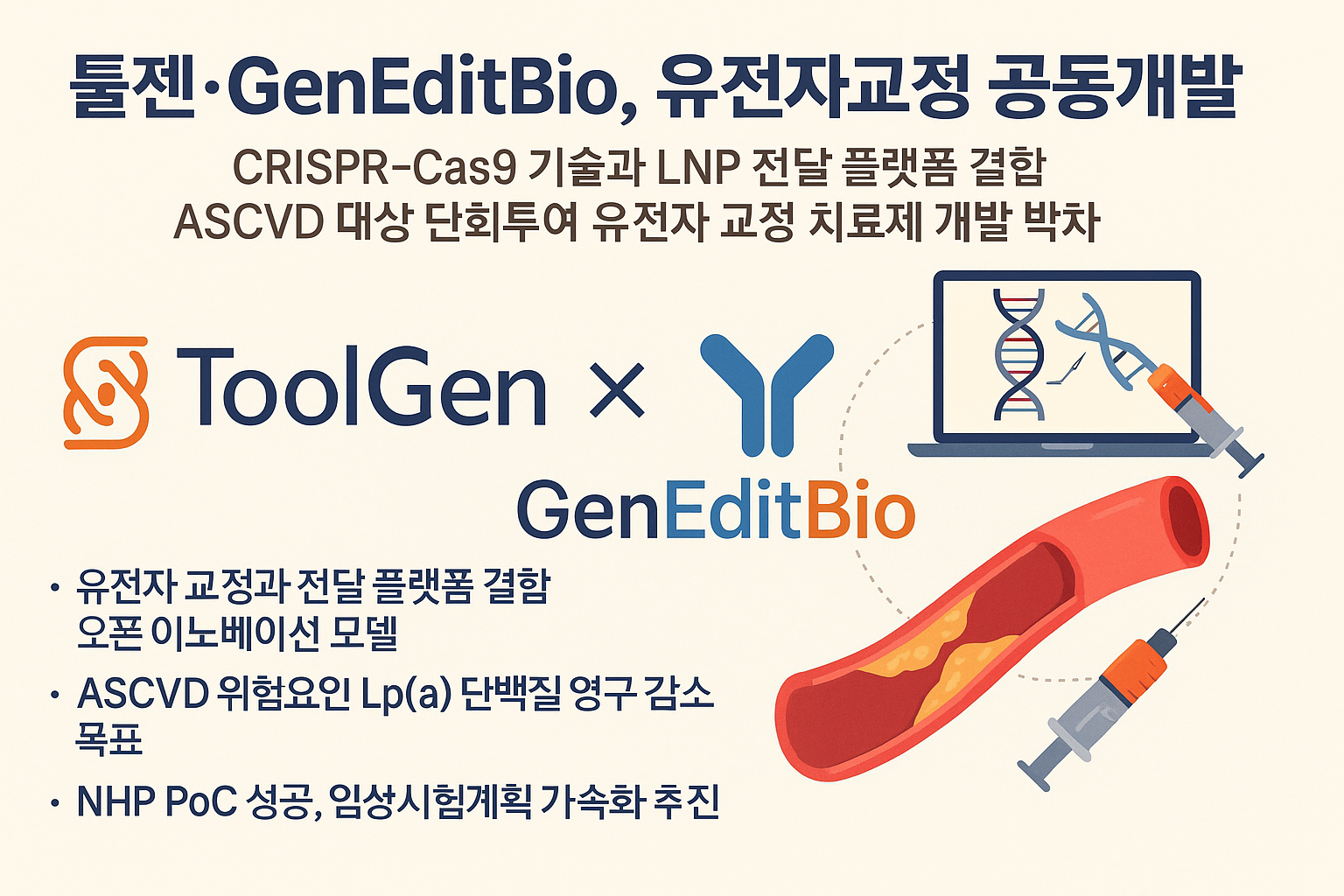 툴젠·GenEditBio, 유전자교정 공동개발 가속