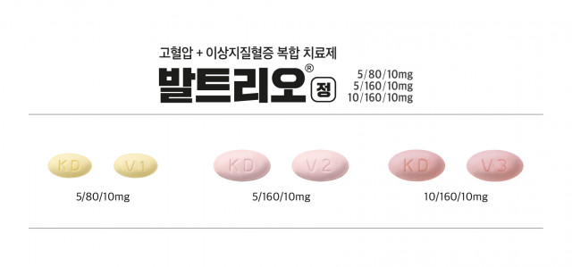 경동제약, 고혈압-고지혈증 복합 '발트리오' 출시