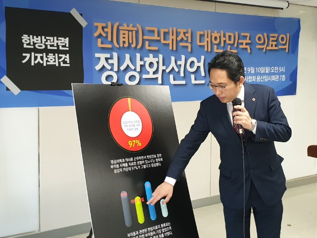 의협, 한의사·한의대 폐지, 건보서 한방 분리 촉구