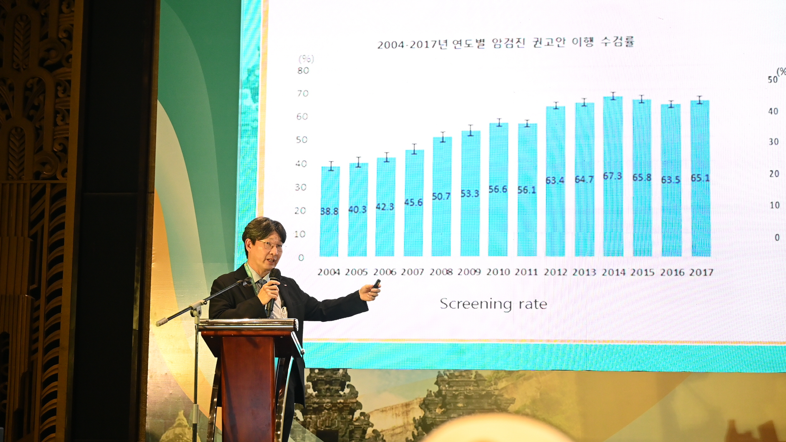 아이도트, 인도네시아 제1회 INASMEET 국제 학술 행사 참여