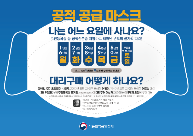 식약처, 마스크 공적판매 수급상황 및 구매 방법 안내