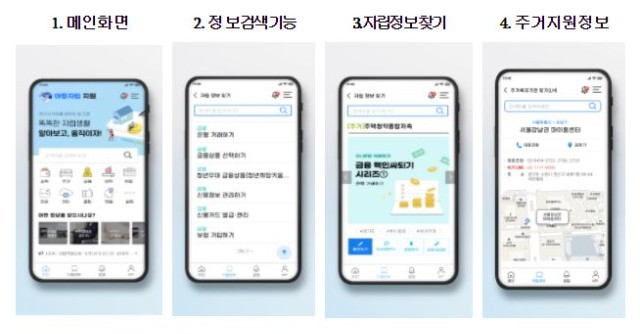 보호종료아동 자립정보 앱 <자립정보ON> 출시
