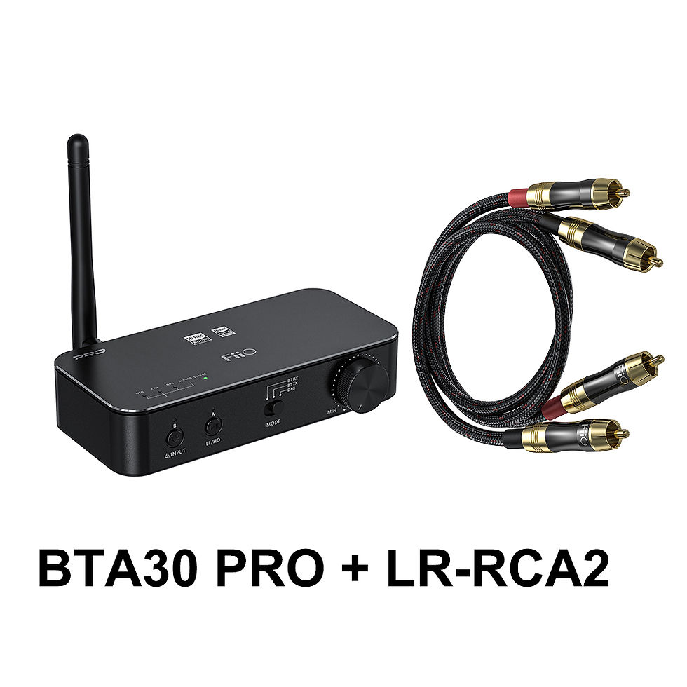 Miniatura: TRANSMISOR / RECEPTOR INALÁMBRICO FIIO
