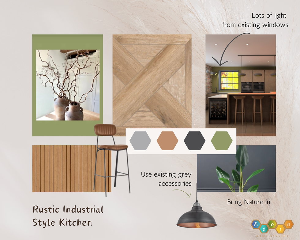 Thumbnail: Styling Board