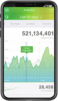 Analytics Final Screen (1).png