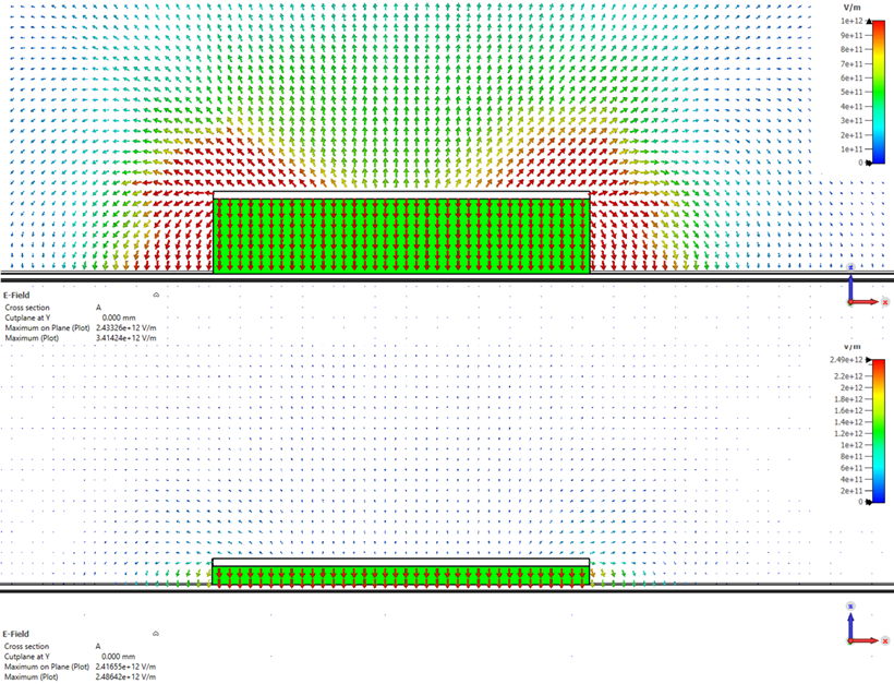 Figure 6: 3D Electric Field Visualization for a Microstrip Capacitor (L=100 mm) at plate separation d=20 mm (top) and d=5 mm (bottom), using FR-4 dielectric (εr ≈ 4.3).
