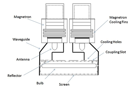 19.02.14 Microwave Line Drawing.png