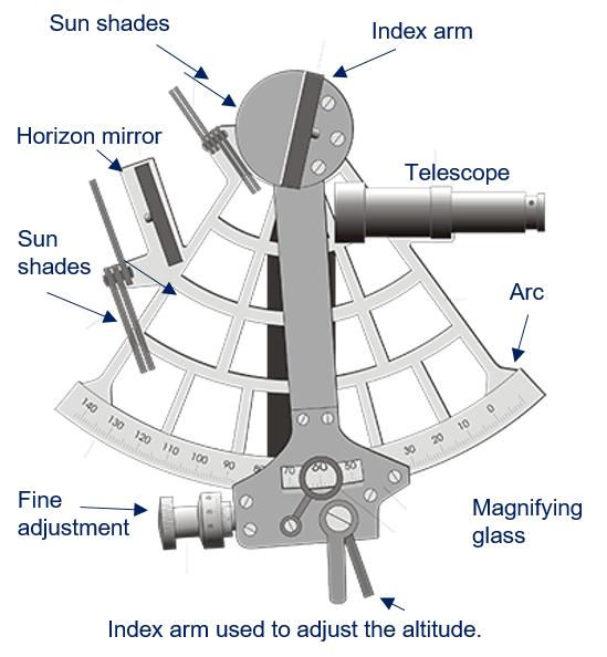 Sextant.jpeg